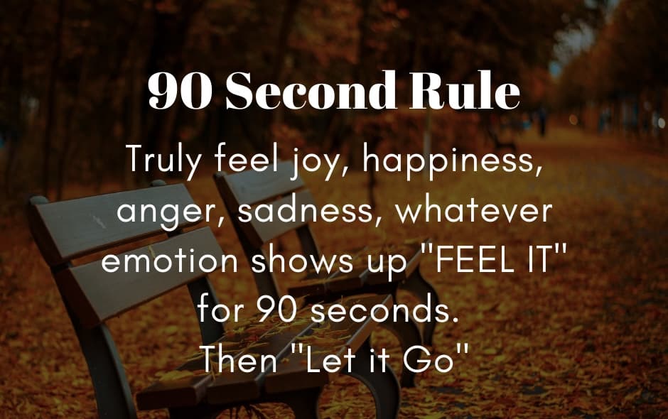 The 90-second rule